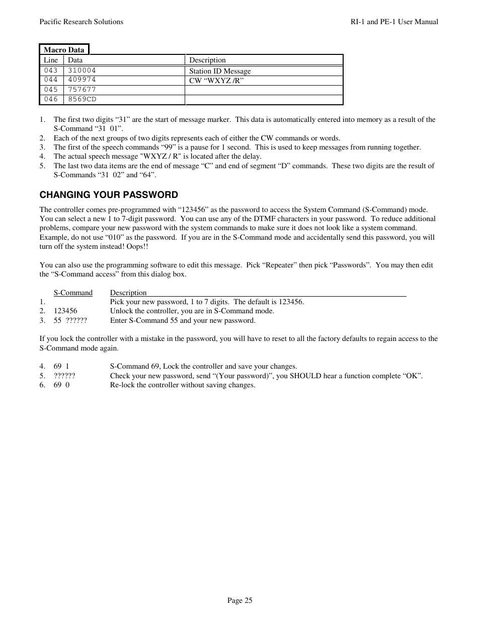 Pacific Research Solutions RI-1 User Manual | Page 31 / 84