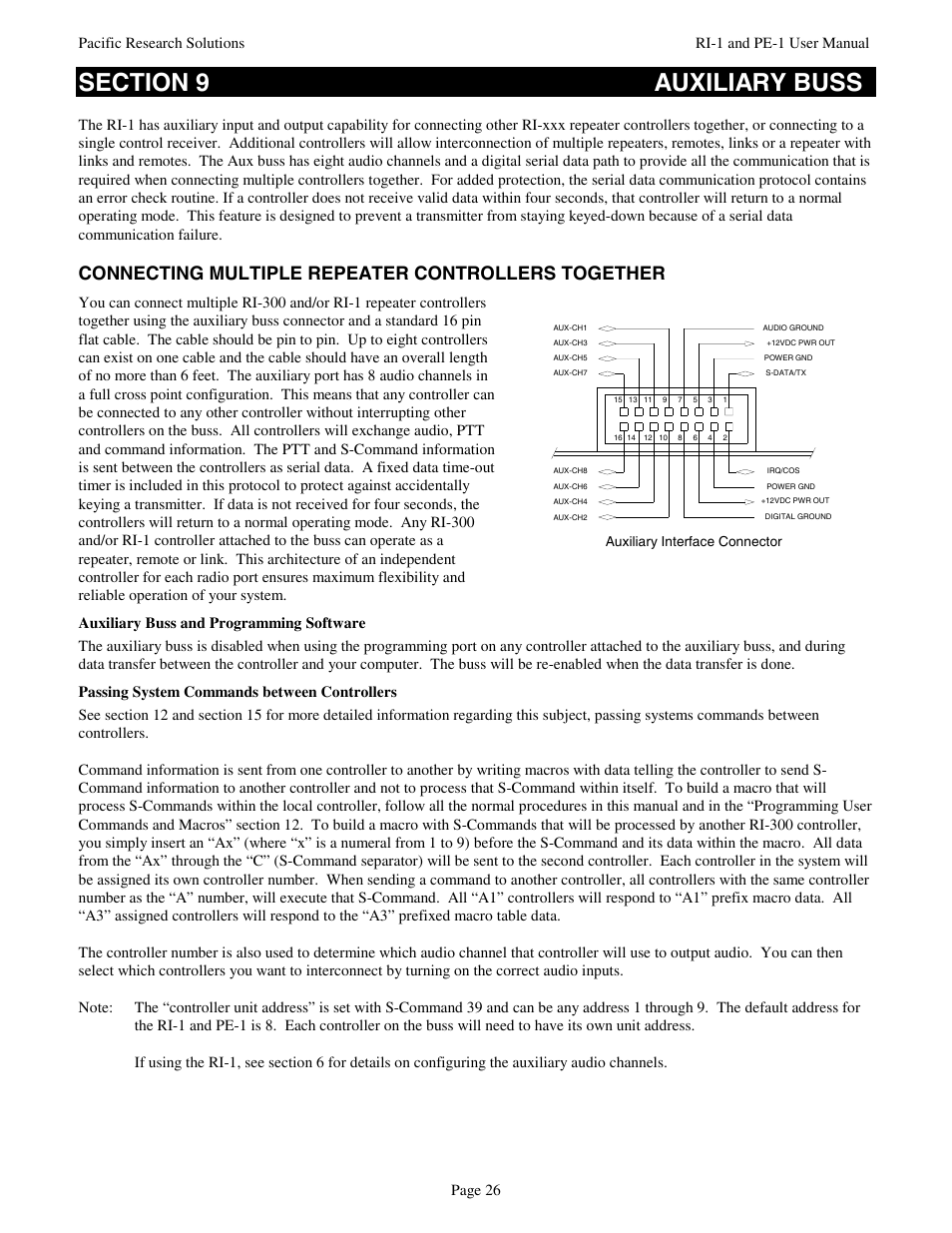 Connecting multiple repeater controllers together | Pacific Research Solutions RI-1 User Manual | Page 32 / 84