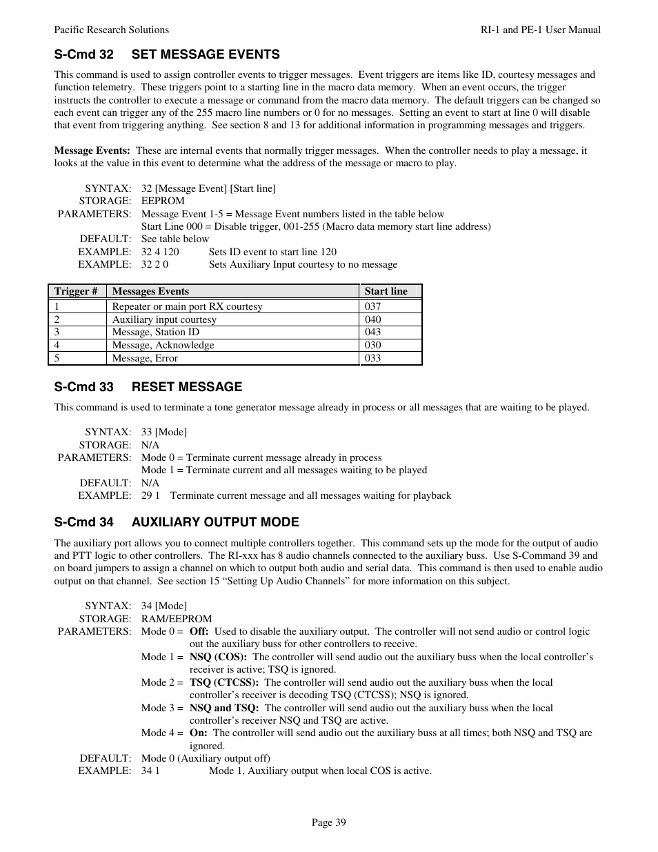 Pacific Research Solutions RI-1 User Manual | Page 45 / 84