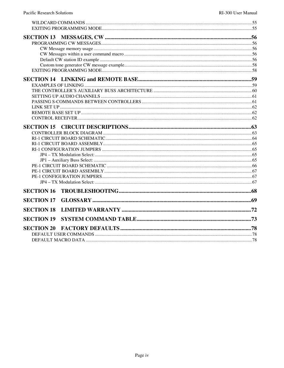 Pacific Research Solutions RI-1 User Manual | Page 6 / 84