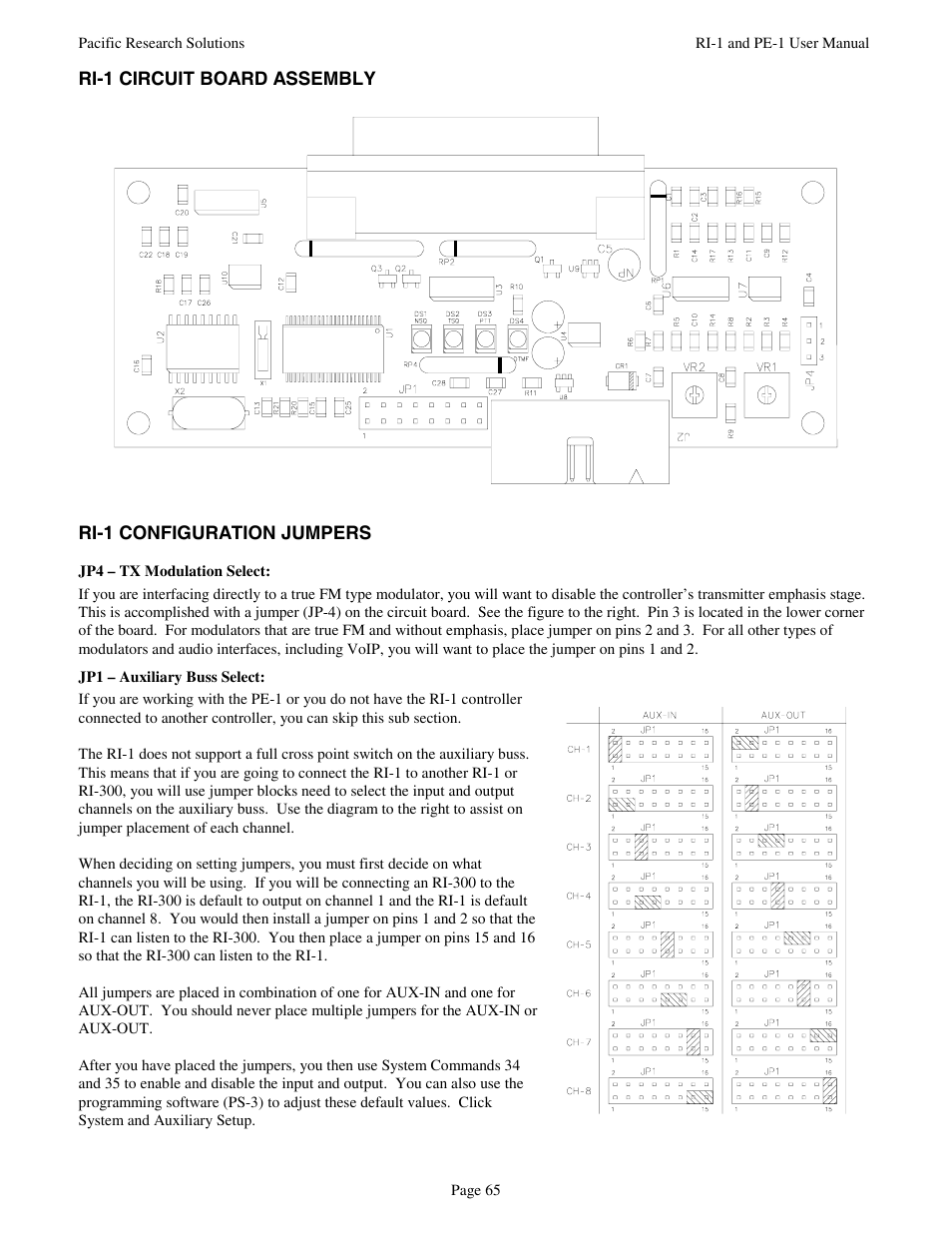Pacific Research Solutions RI-1 User Manual | Page 71 / 84