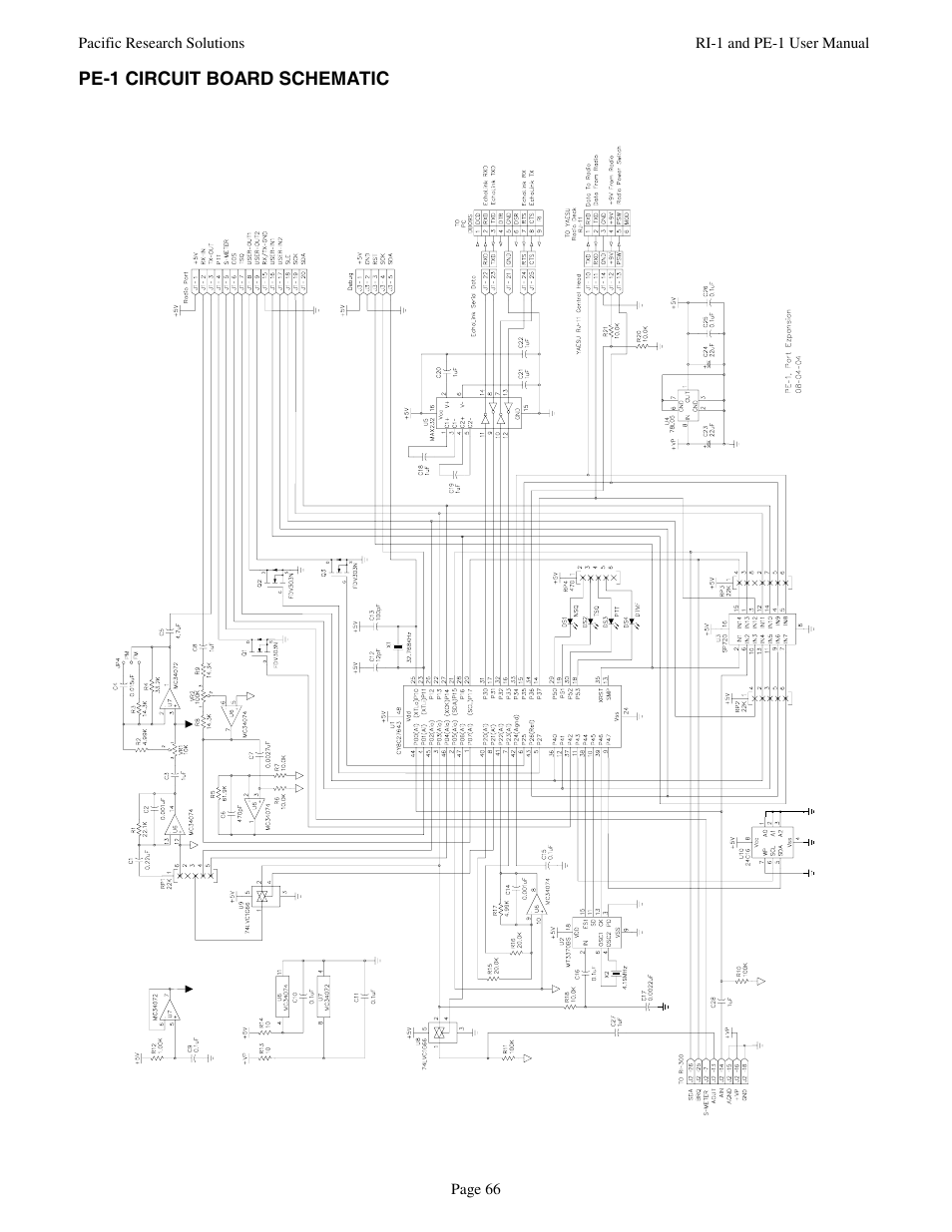 Pacific Research Solutions RI-1 User Manual | Page 72 / 84