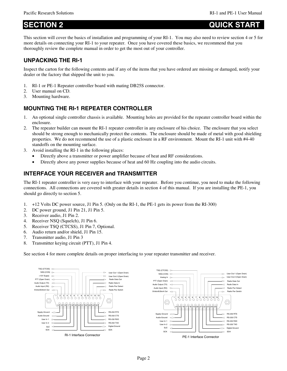 Unpacking the ri-1, Mounting the ri-1 repeater controller, Interface your receiver and transmitter | Pacific Research Solutions RI-1 User Manual | Page 8 / 84
