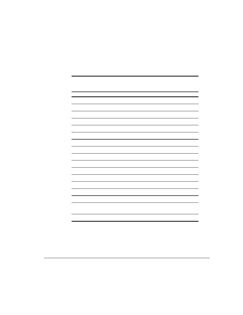 Appendix c: troubleshooting, Appendix c, Troubleshooting | Compaq 281862-002 User Manual | Page 116 / 140