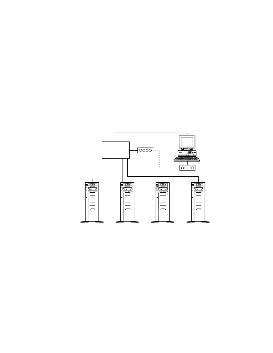 Connecting using a terminal server or concentrator | Compaq 281862-002 User Manual | Page 95 / 140