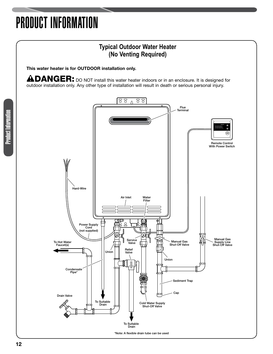 Product information, Danger, Typical outdoor water heater (no venting required) | Paloma PHH-32 part 1 User Manual | Page 12 / 36