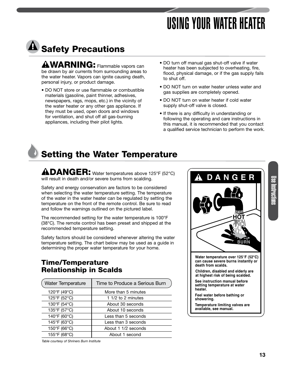 Using your water heater, Warning, Safety precautions setting the water temperature | Danger, Use instructions, Time/temperature relationship in scalds | Paloma PHH-32 part 1 User Manual | Page 13 / 36