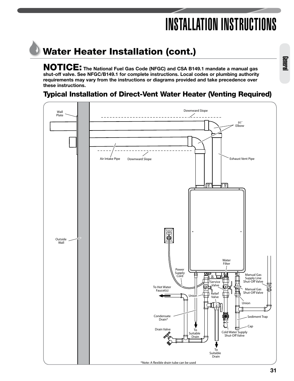Installation instructions, Notice, Water heater installation (cont.) | General | Paloma PHH-32 part 1 User Manual | Page 31 / 36