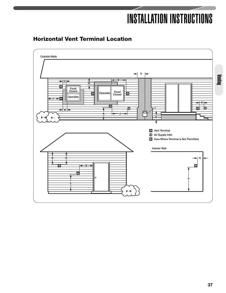 Paloma PHH-32 part 2 User Manual | 36 pages