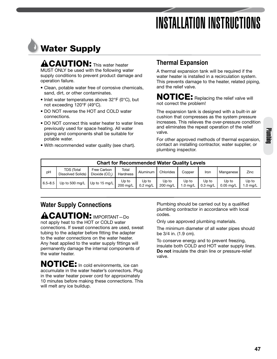 Installation instructions, Caution, Notice | Water supply, Plumbing, Thermal expansion, Water supply connections | Paloma PHH-32 part 2 User Manual | Page 11 / 36