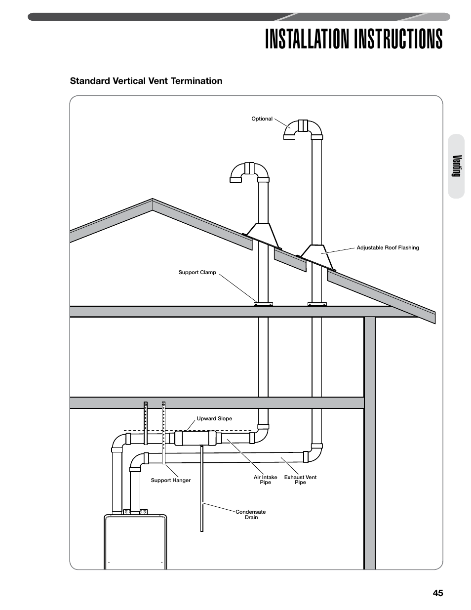 Installation instructions, Venting | Paloma PHH-32 part 2 User Manual | Page 9 / 36