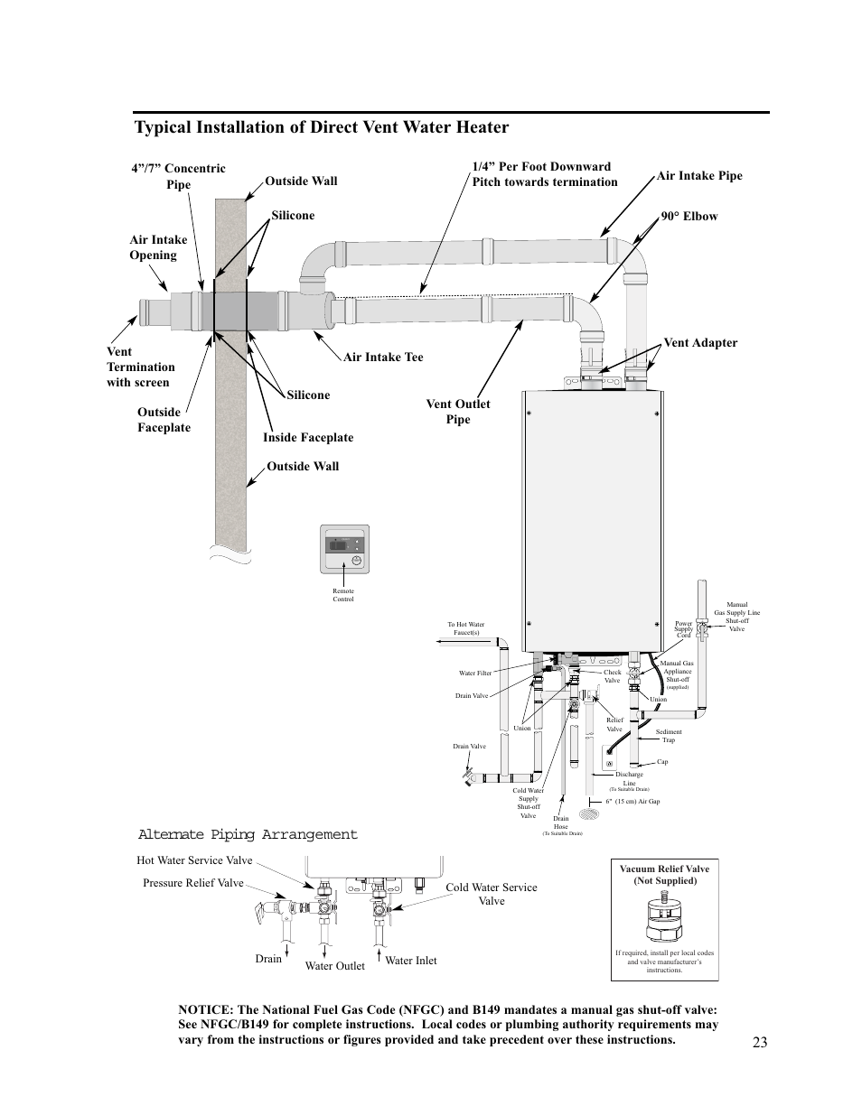 Typical installation of direct vent water heater, Alternate piping arrangement, On/off | Paloma PH-28c Direct Vent User Manual | Page 23 / 40