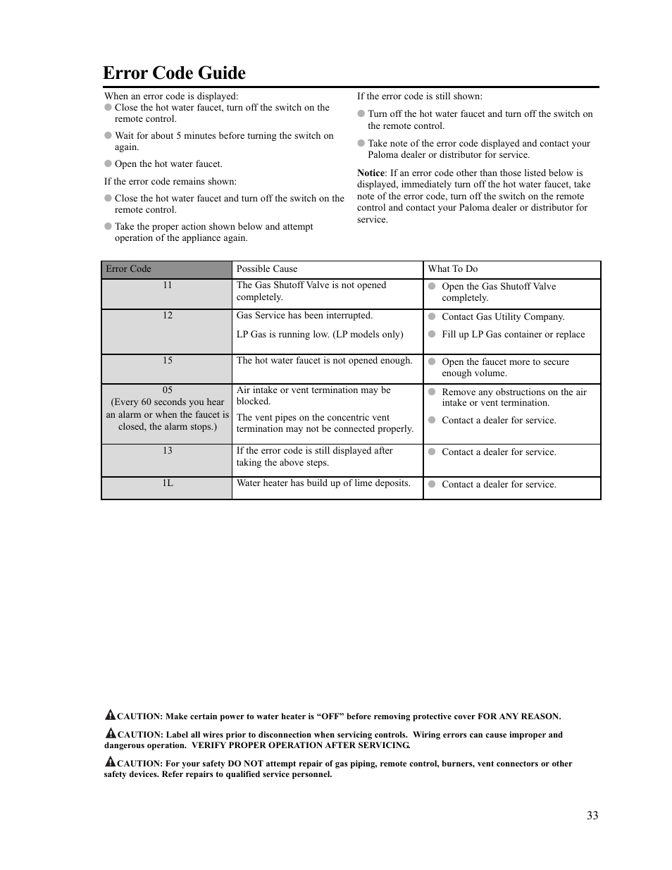 Error code guide | Paloma PH-28c Direct Vent User Manual | Page 33 / 40