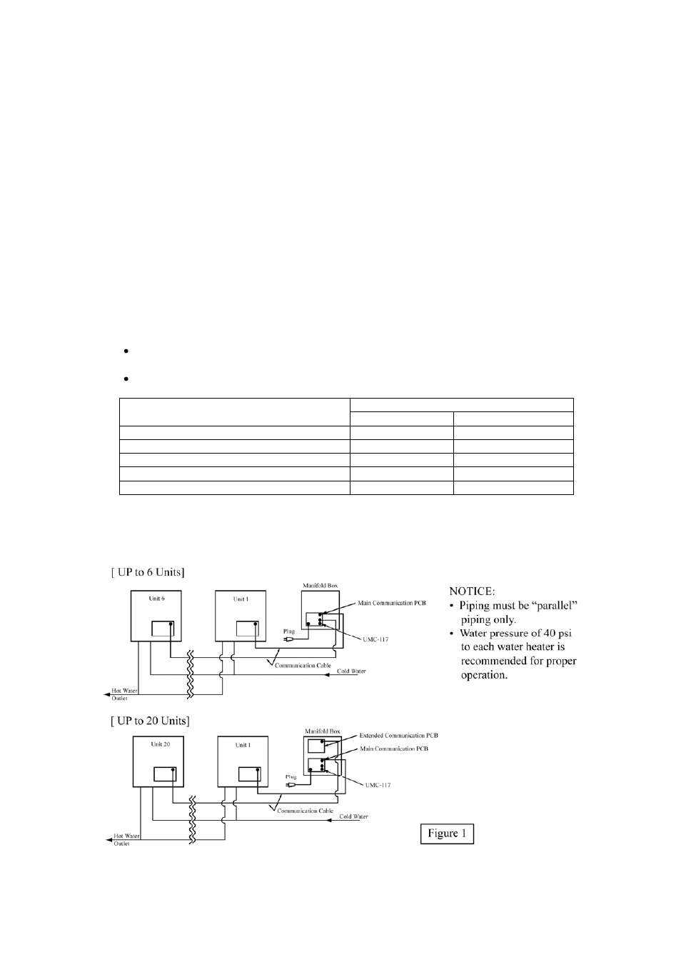 Paloma MIC-180 User Manual | Page 3 / 12
