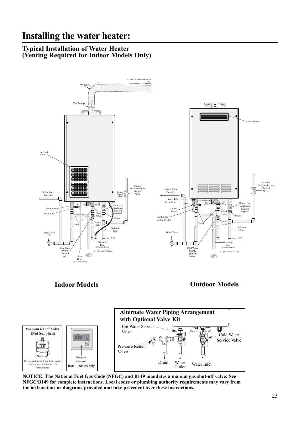 Installing the water heater, Indoor models outdoor models, On/off | Paloma PH-28R IFSN User Manual | Page 23 / 40