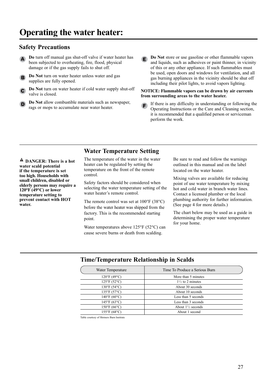 Operating the water heater, Time/temperature relationship in scalds, Water temperature setting | Safety precautions | Paloma PH-28R IFSN User Manual | Page 27 / 40