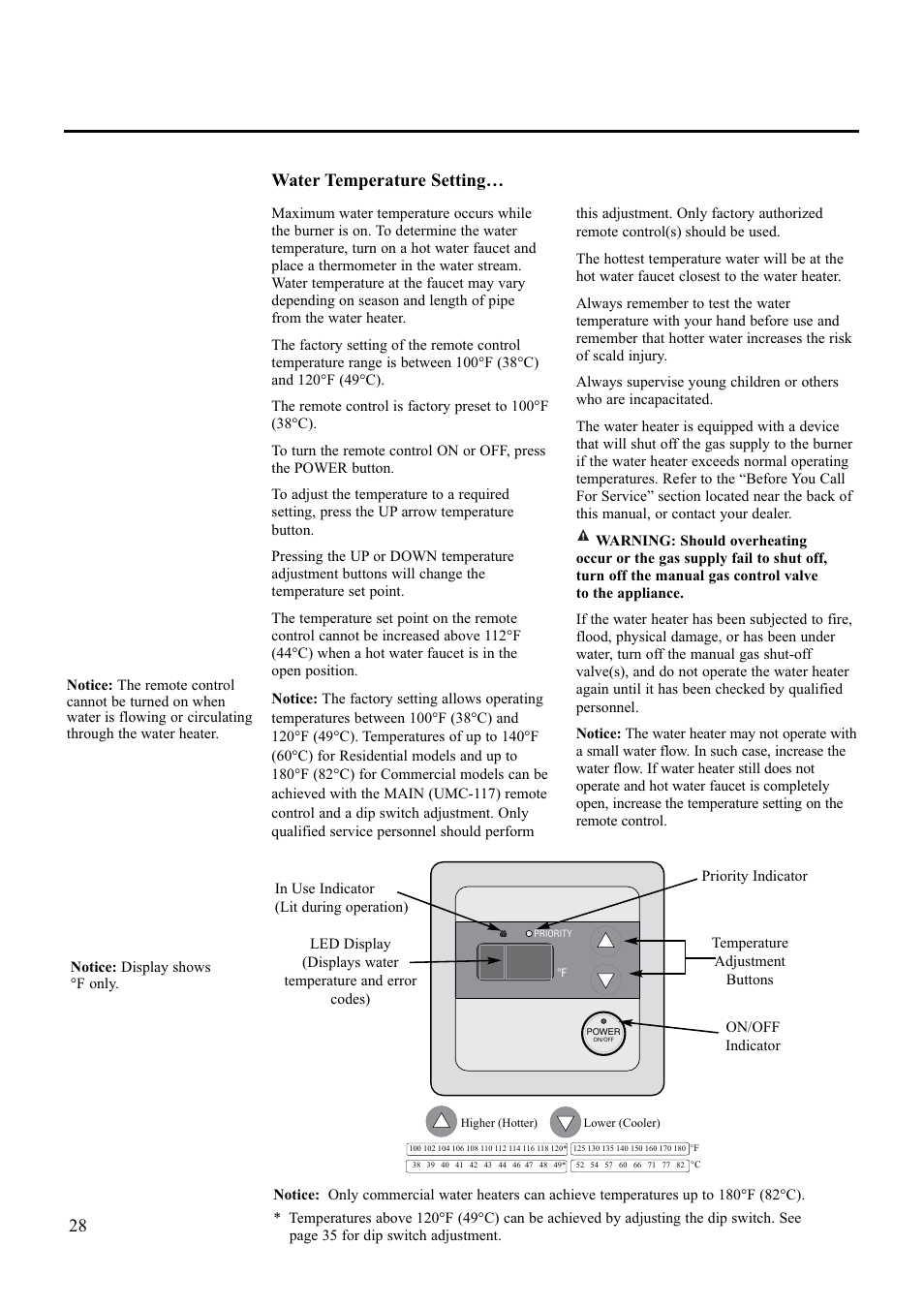 28 water temperature setting | Paloma PH-28R IFSN User Manual | Page 28 / 40