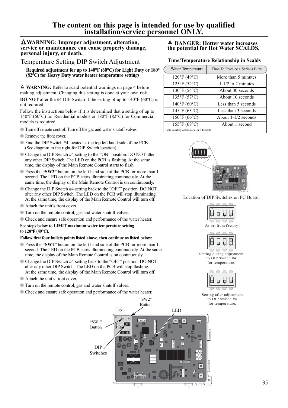 Temperature setting dip switch adjustment, Time/temperature relationship in scalds | Paloma PH-28R IFSN User Manual | Page 35 / 40