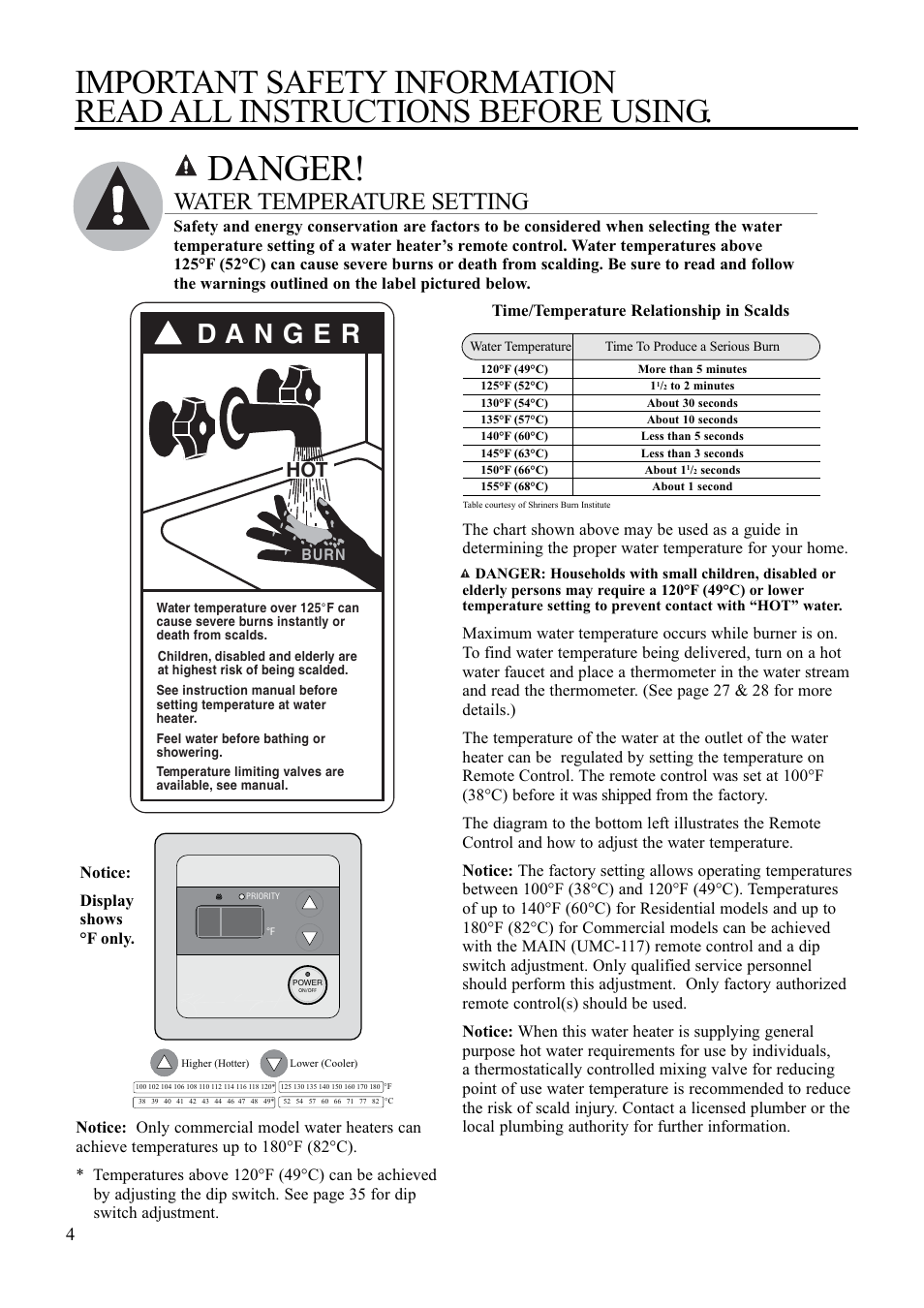 Danger, Water temperature setting | Paloma PH-28R IFSN User Manual | Page 4 / 40
