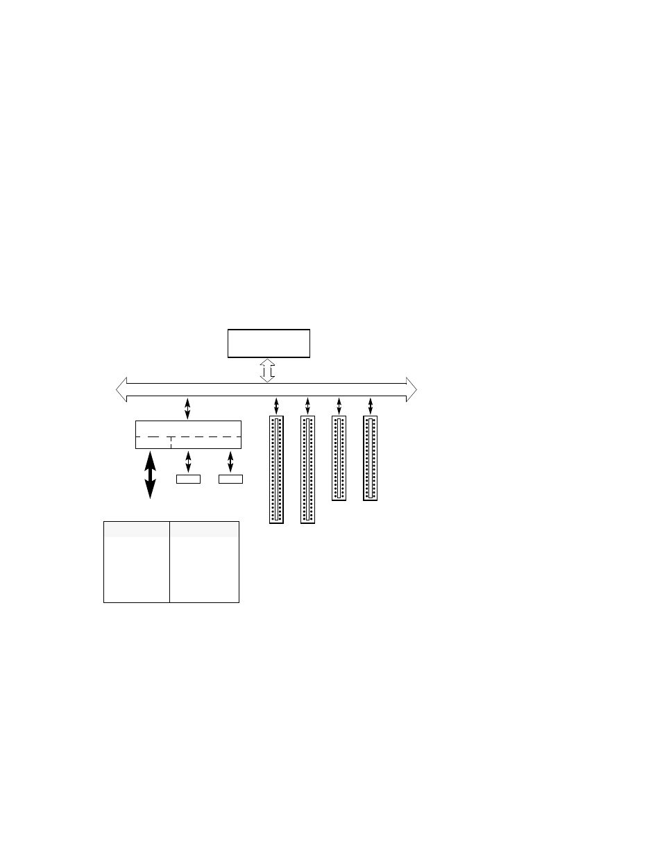 3 pci devices, Figure 4–3 alphapc 164sx pci bus devices, Pci devices | Alphapc 164sx pci bus devices, Bit i/o space, Byte-per-agent configuration space | Compaq AlphaPC 164SX User Manual | Page 45 / 72