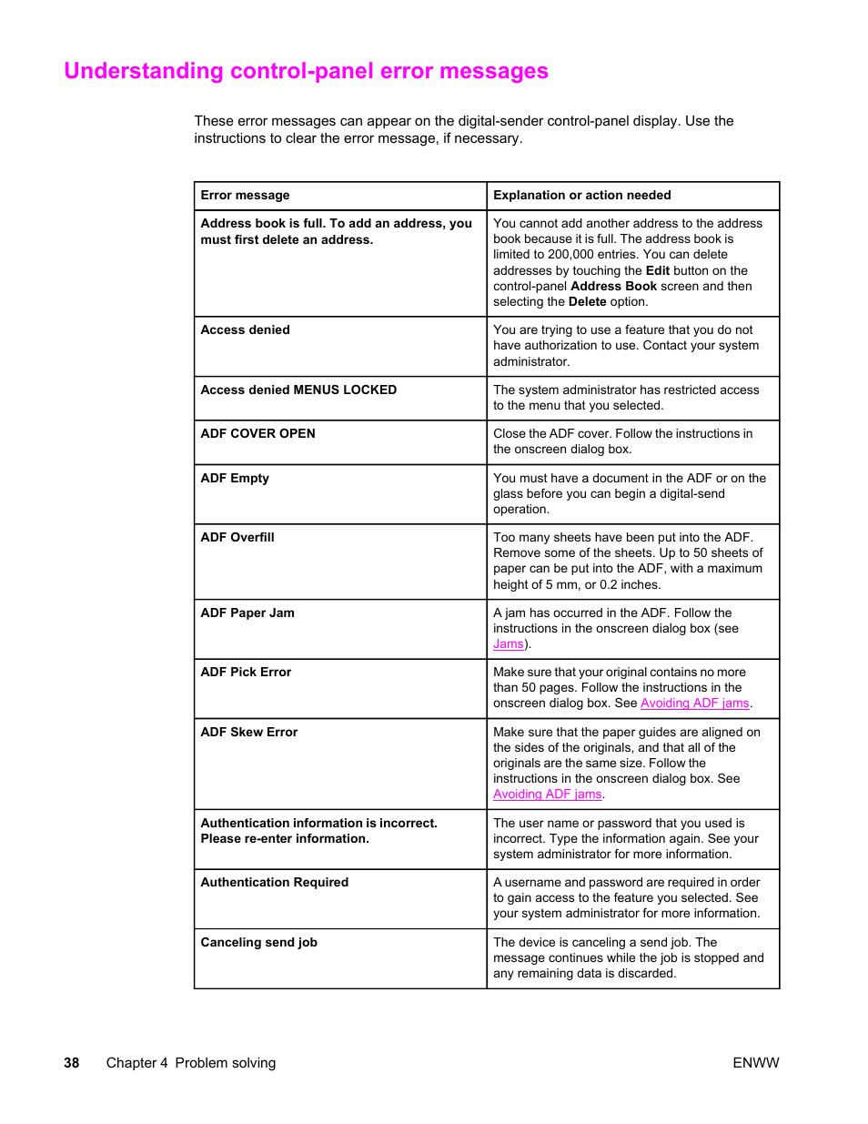 Understanding control-panel error messages | HP 9200c User Manual | Page 44 / 56