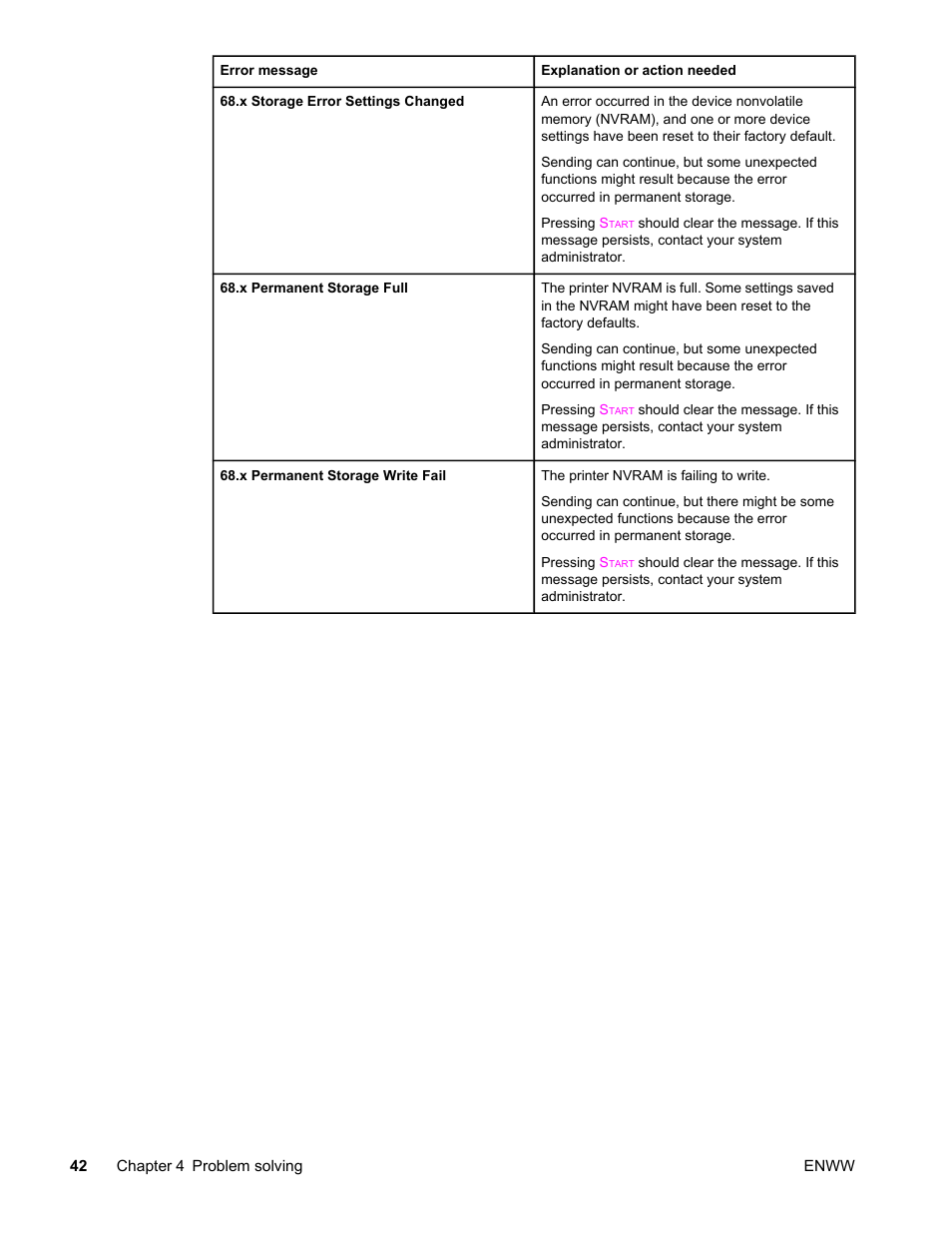 HP 9200c User Manual | Page 48 / 56