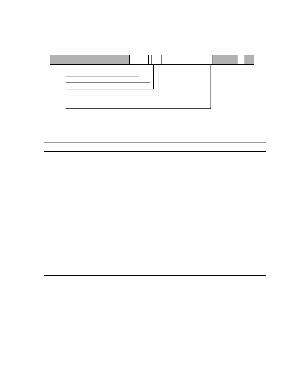 10 software interrupt request register – sirr, Software interrupt request register – sirr, Ier_cm register fields description | Figure 5–16, Ibox iprs, 10 software interrupt request register – sirr | Compaq 21264 User Manual | Page 152 / 356