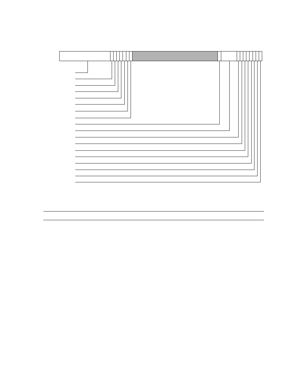Exception summary register, Exception summary register fields description, Ibox iprs | Compaq 21264 User Manual | Page 156 / 356