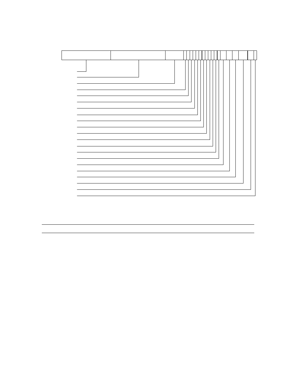 Ibox control register, Ibox control register fields description, Table 5–11 | Ibox iprs | Compaq 21264 User Manual | Page 158 / 356