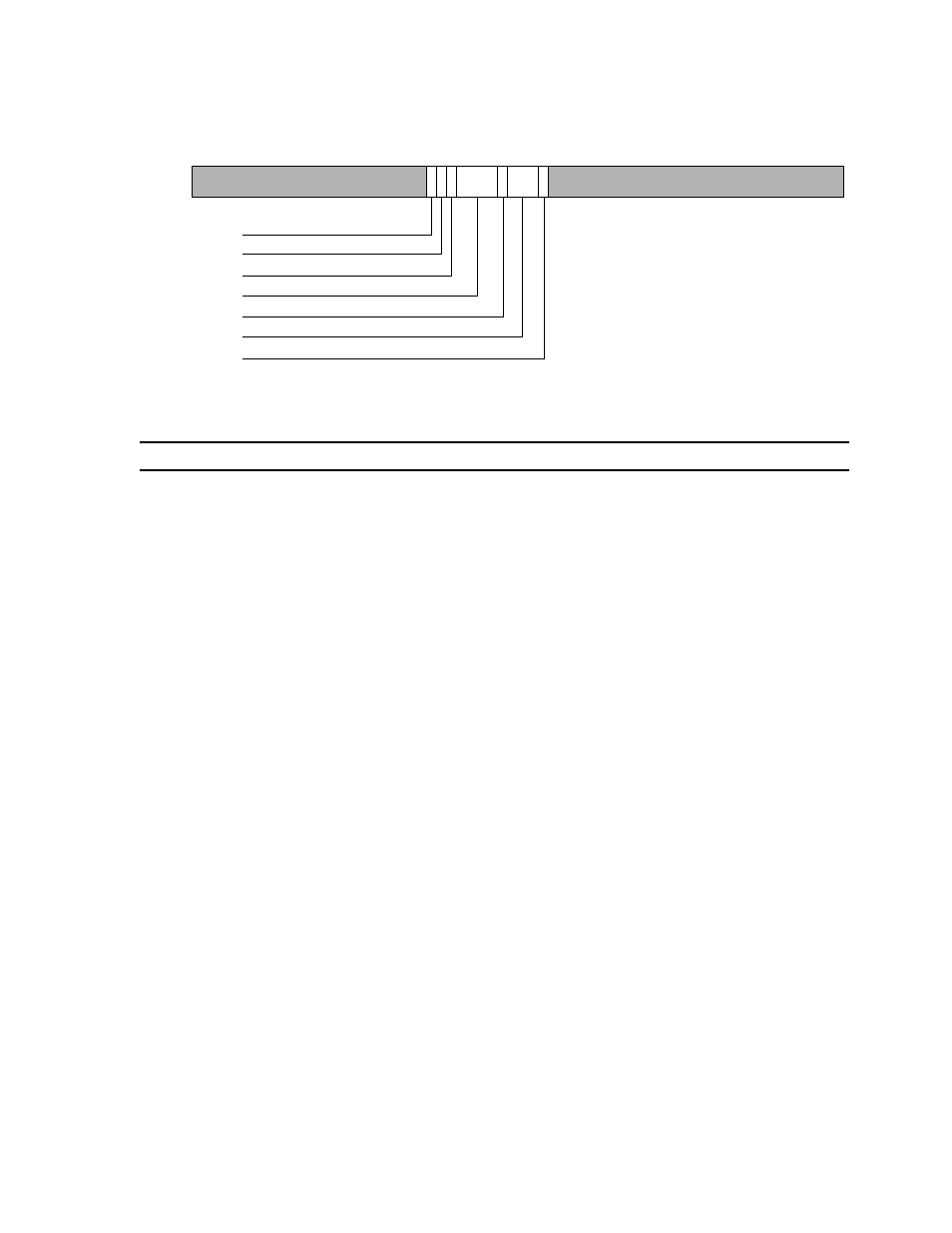 Ibox status register, Ibox status register fields description, Figure 5–23 s | Ibox iprs | Compaq 21264 User Manual | Page 161 / 356