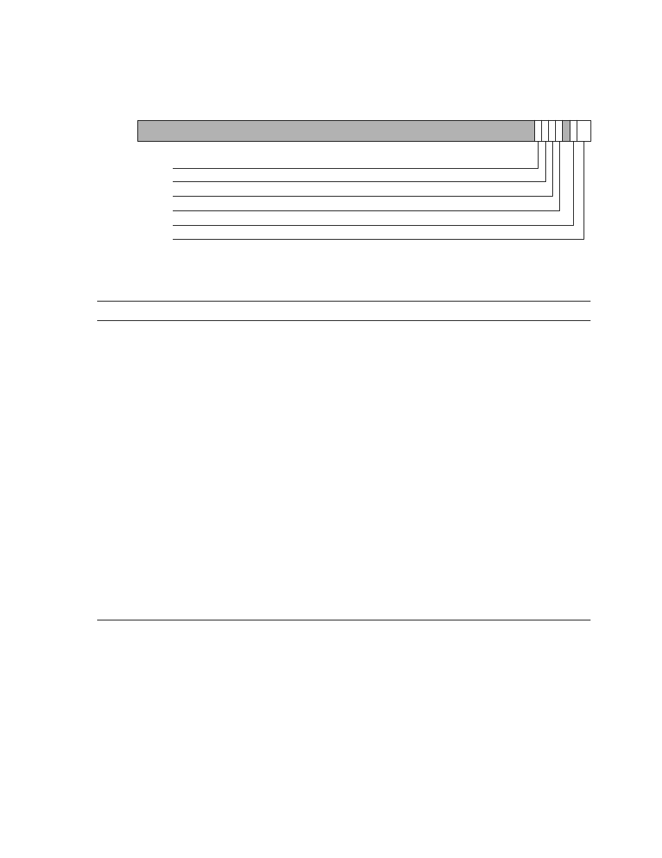 11 dcache status register – dc_stat, Dcache status register – dc_stat, Dcache control register | Dcache control register fields description, Figure 5–33, Mbox iprs, 11 dcache status register – dc_stat | Compaq 21264 User Manual | Page 173 / 356