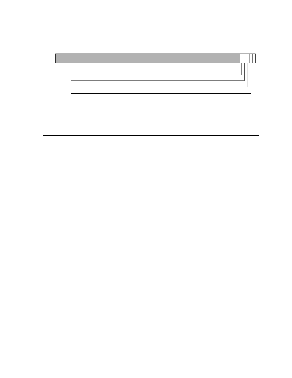 4 cbox csrs and iprs, Cbox csrs and iprs, Dcache status register | Dcache status register fields description, 4 cbox csrs and iprs | Compaq 21264 User Manual | Page 174 / 356