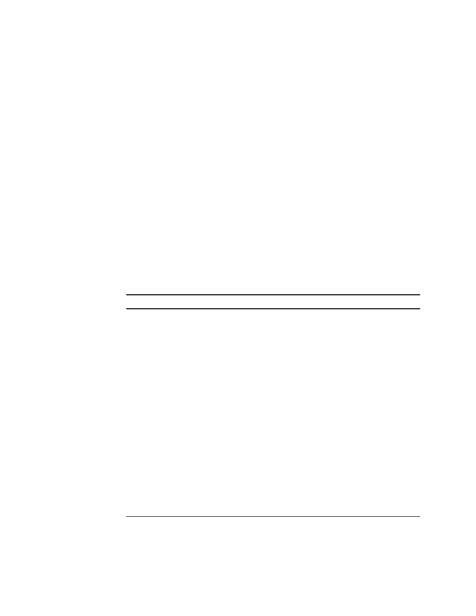 Profileme mode returned ipr contents | Compaq 21264 User Manual | Page 206 / 356