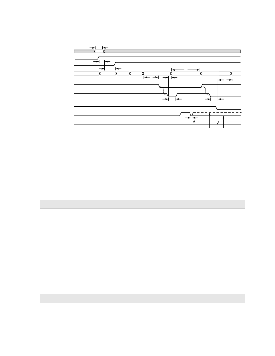 Power sequencing and reset state for signal pins, Signal pin reset state, 1 power sequencing and reset state for signal pins | Compaq 21264 User Manual | Page 211 / 356