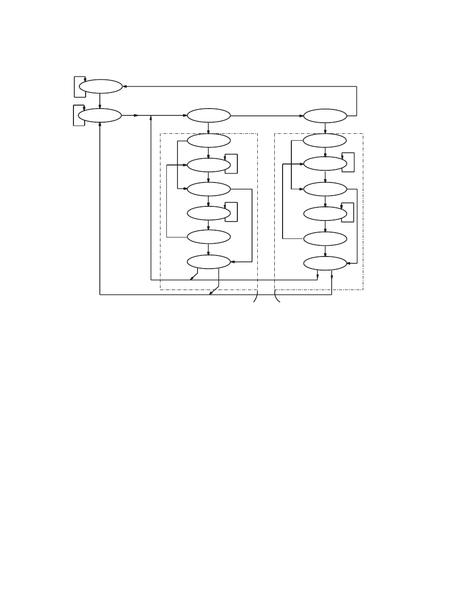 4 teststat_h pin, Teststat_h pin, Tap controller state machine –4 | 4 teststat_h pin, Figure 11–1 tap controller state machine | Compaq 21264 User Manual | Page 262 / 356