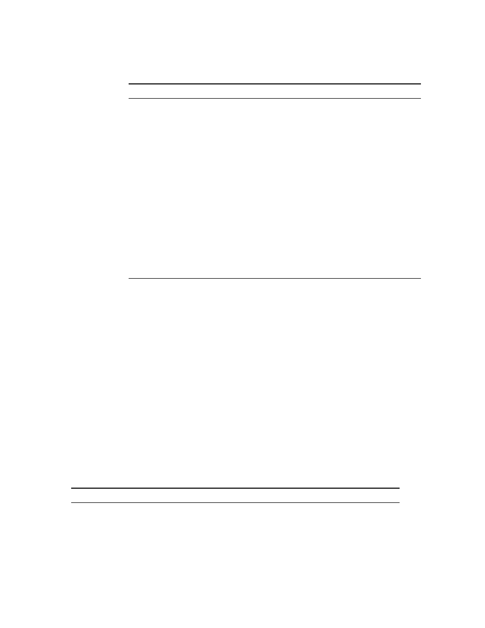 A.6 opcode summary, Opcode summary, A–12 | A.6 opcode summary | Compaq 21264 User Manual | Page 278 / 356