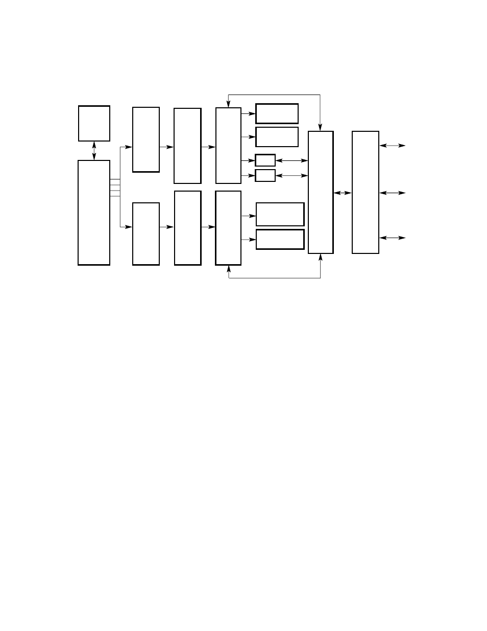 Pipeline organization | Compaq 21264 User Manual | Page 42 / 356