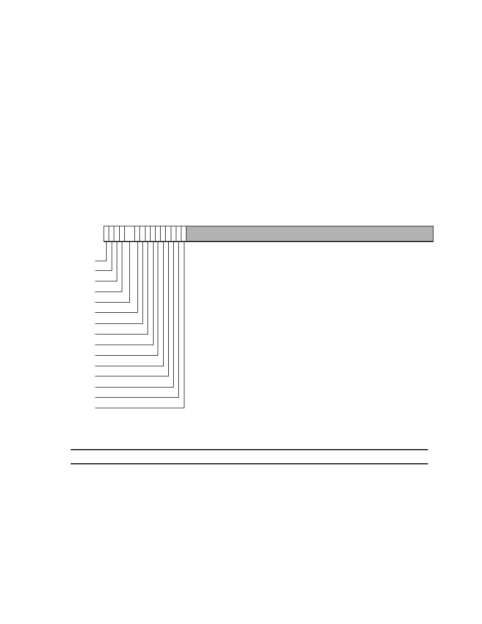 14 floating-point control register, Floating-point control register –36, Floating-point control register fields | 14 floating-point control register | Compaq 21264 User Manual | Page 64 / 356