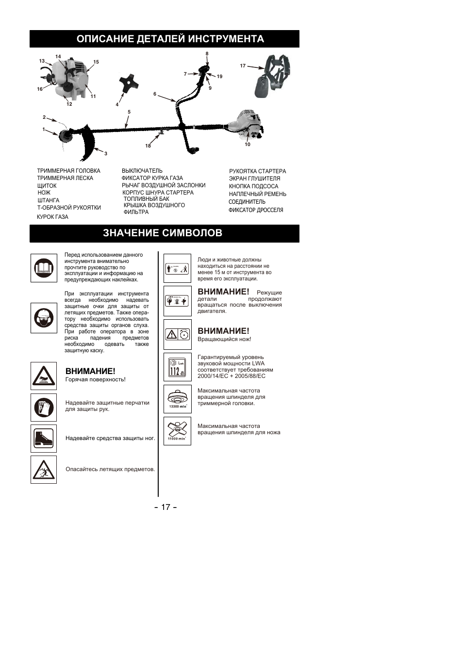 Описание деталей инструмента значение символов, Внимание | Partner B305 CBS Rev.7 User Manual | Page 17 / 140