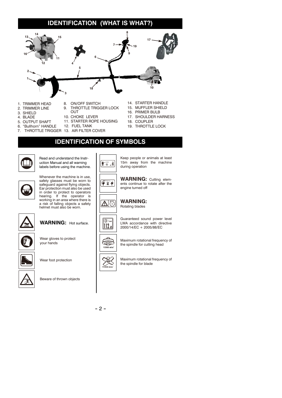 Warning | Partner B305 CBS Rev.7 User Manual | Page 2 / 140