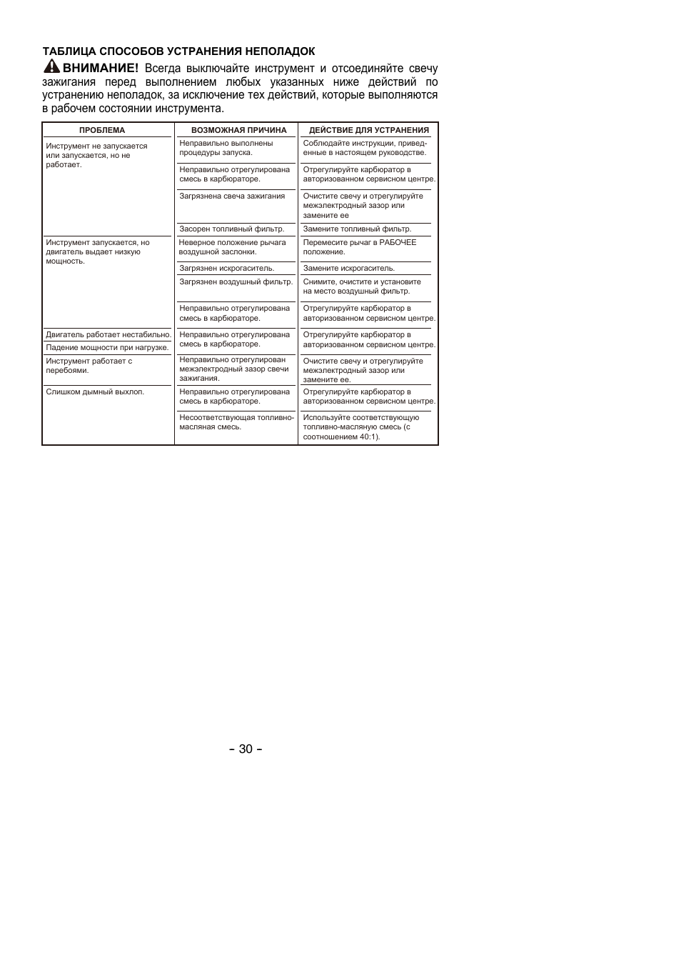 Partner B305 CBS Rev.7 User Manual | Page 30 / 140