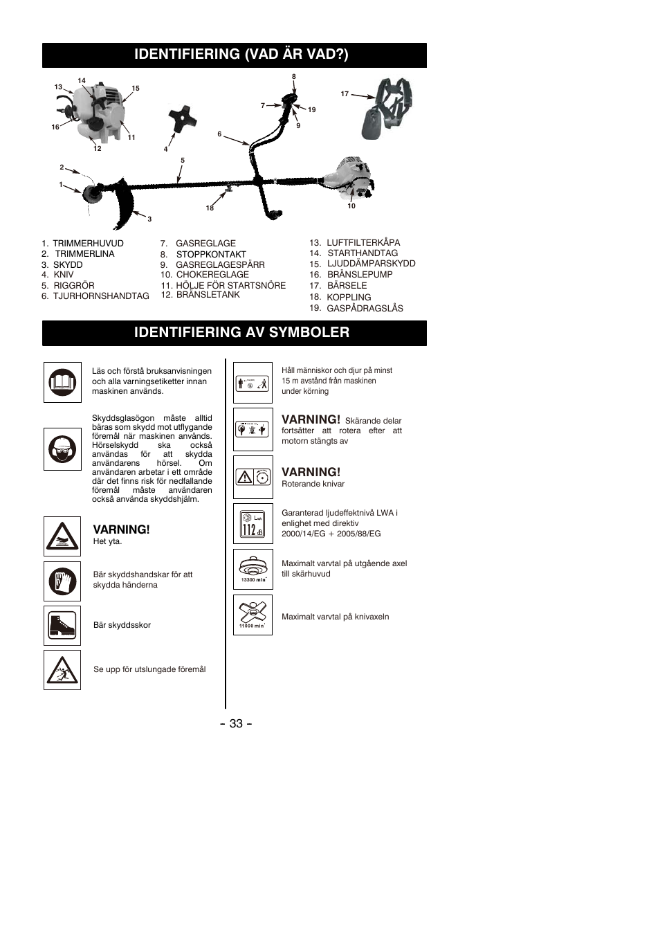 Varning | Partner B305 CBS Rev.7 User Manual | Page 33 / 140