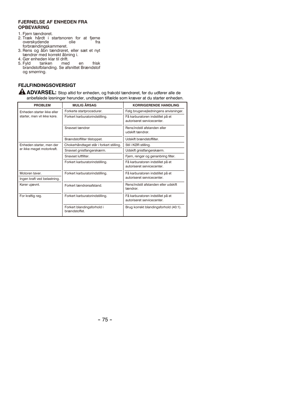 Advarsel | Partner B305 CBS Rev.7 User Manual | Page 75 / 140