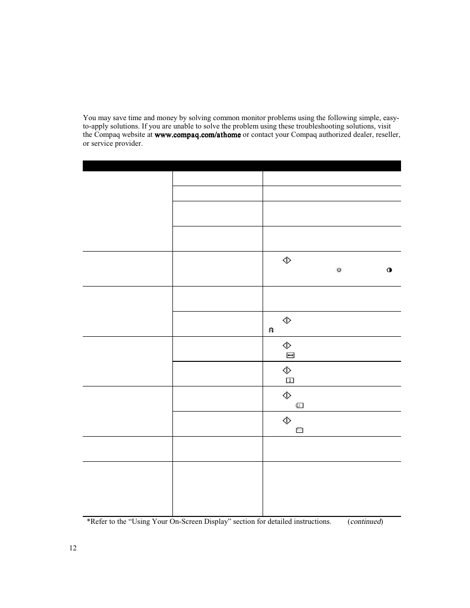 Roubleshooting | Compaq MV 540 User Manual | Page 14 / 74