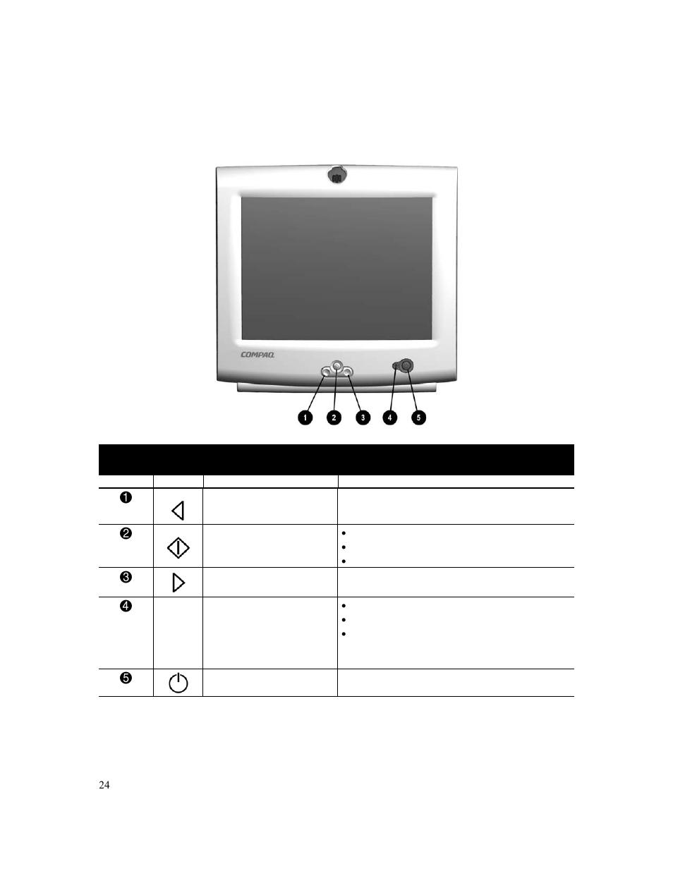 Perar, Onitor | Compaq MV 540 User Manual | Page 26 / 74