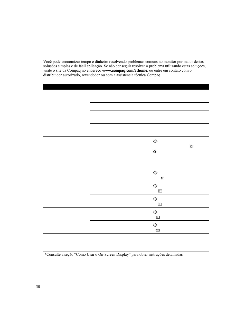 Esolução de problemas | Compaq MV 540 User Manual | Page 32 / 74