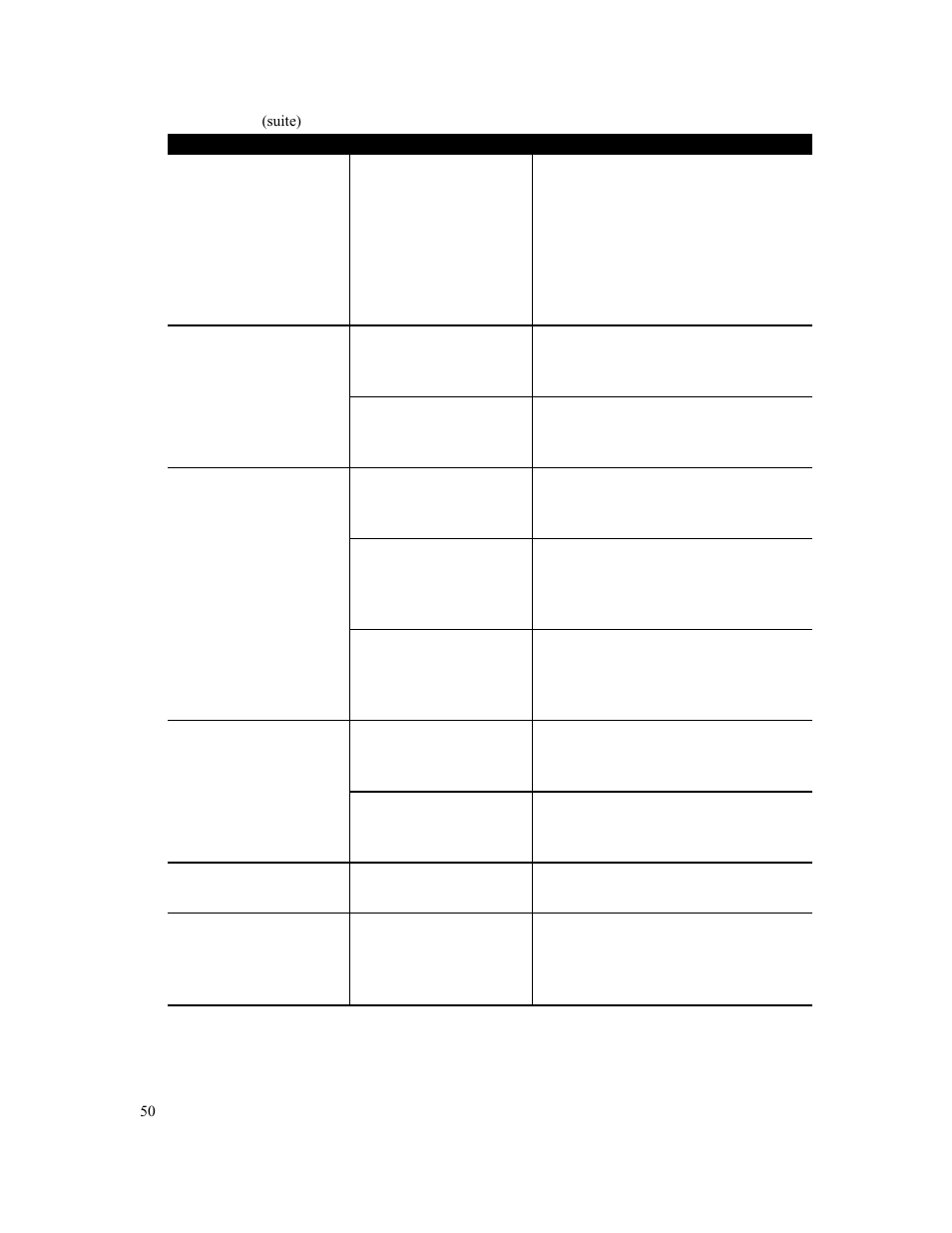 Dépannage | Compaq MV 540 User Manual | Page 52 / 74