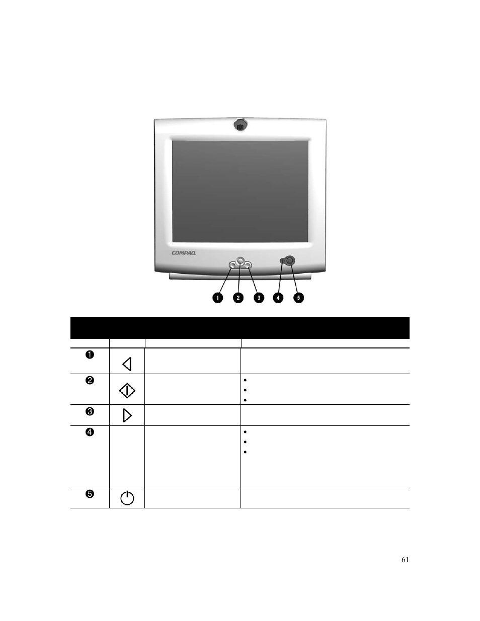Uncionamiento del, Onitor | Compaq MV 540 User Manual | Page 63 / 74