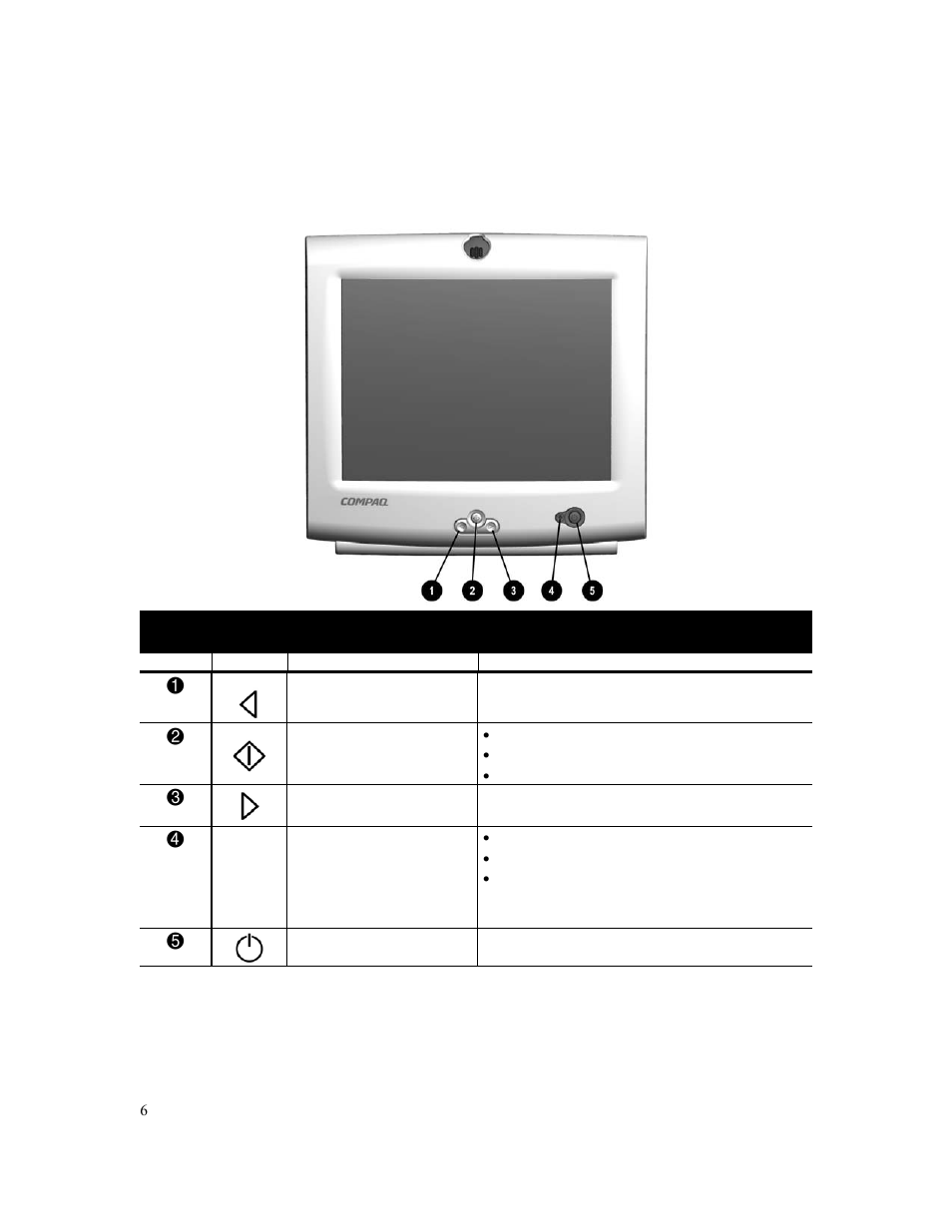 Perating, Onitor | Compaq MV 540 User Manual | Page 8 / 74