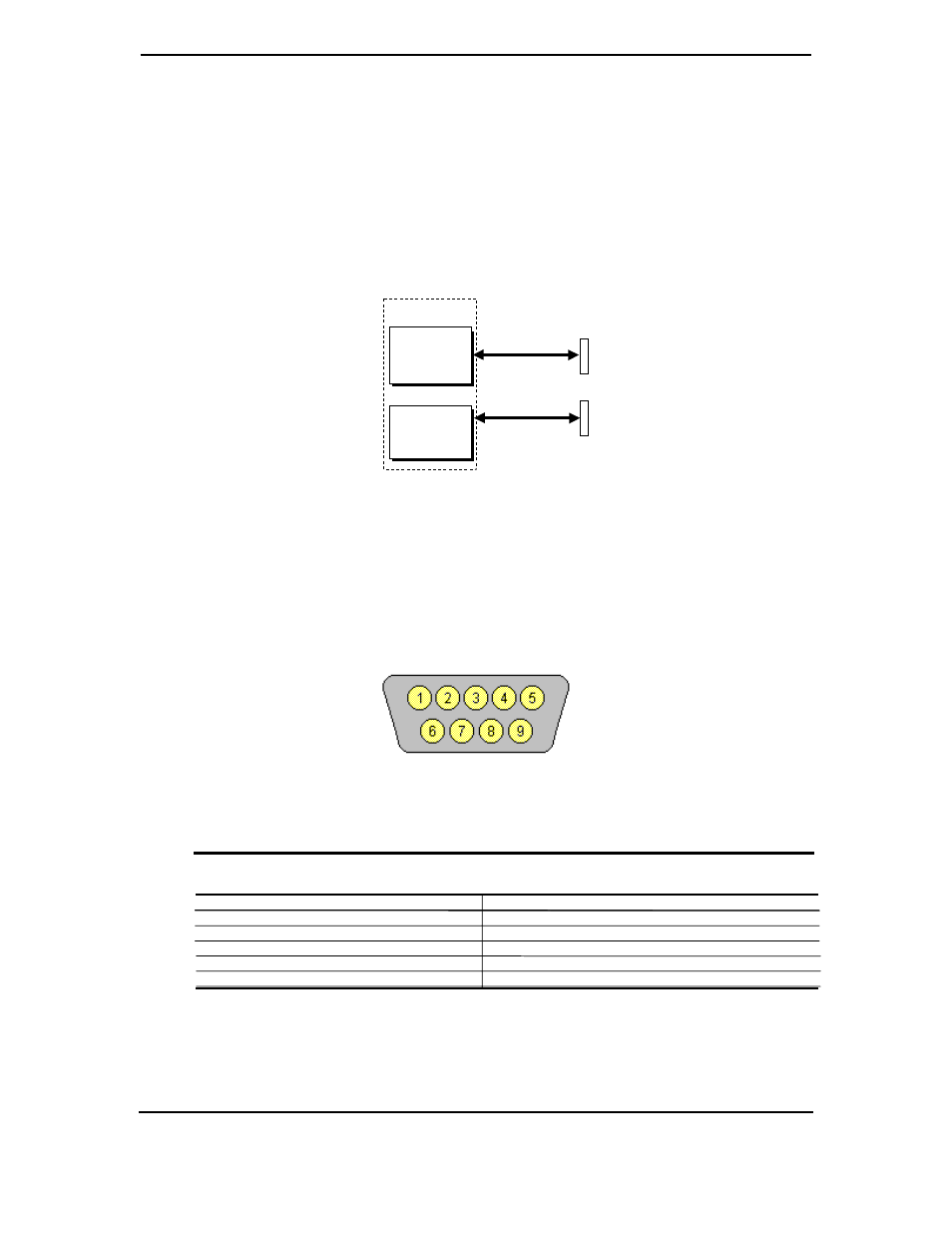 4 serial interfaces, 1 rs-232 interface | Compaq 4000N User Manual | Page 105 / 196